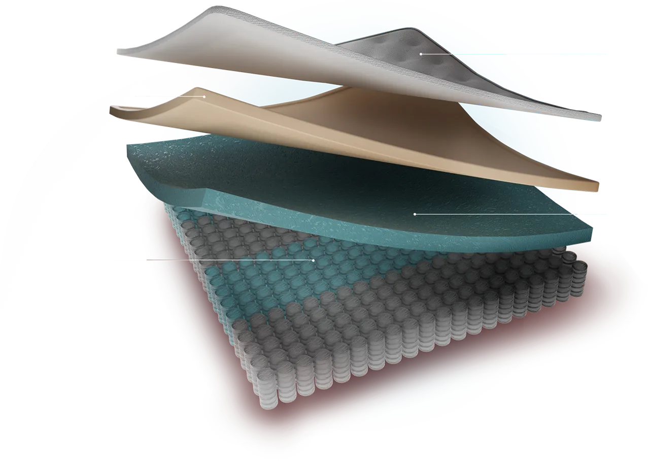 CUCKOO A-LUXE — mattress layers