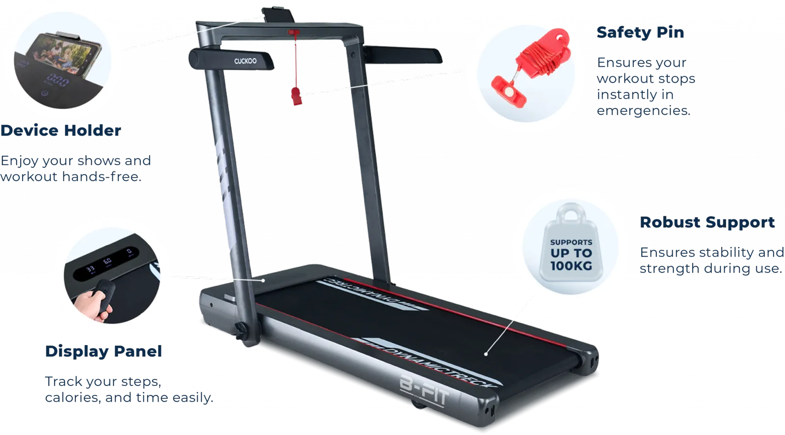 CUCKOO B-FIT — device holder, safety clip, display panel and robust support