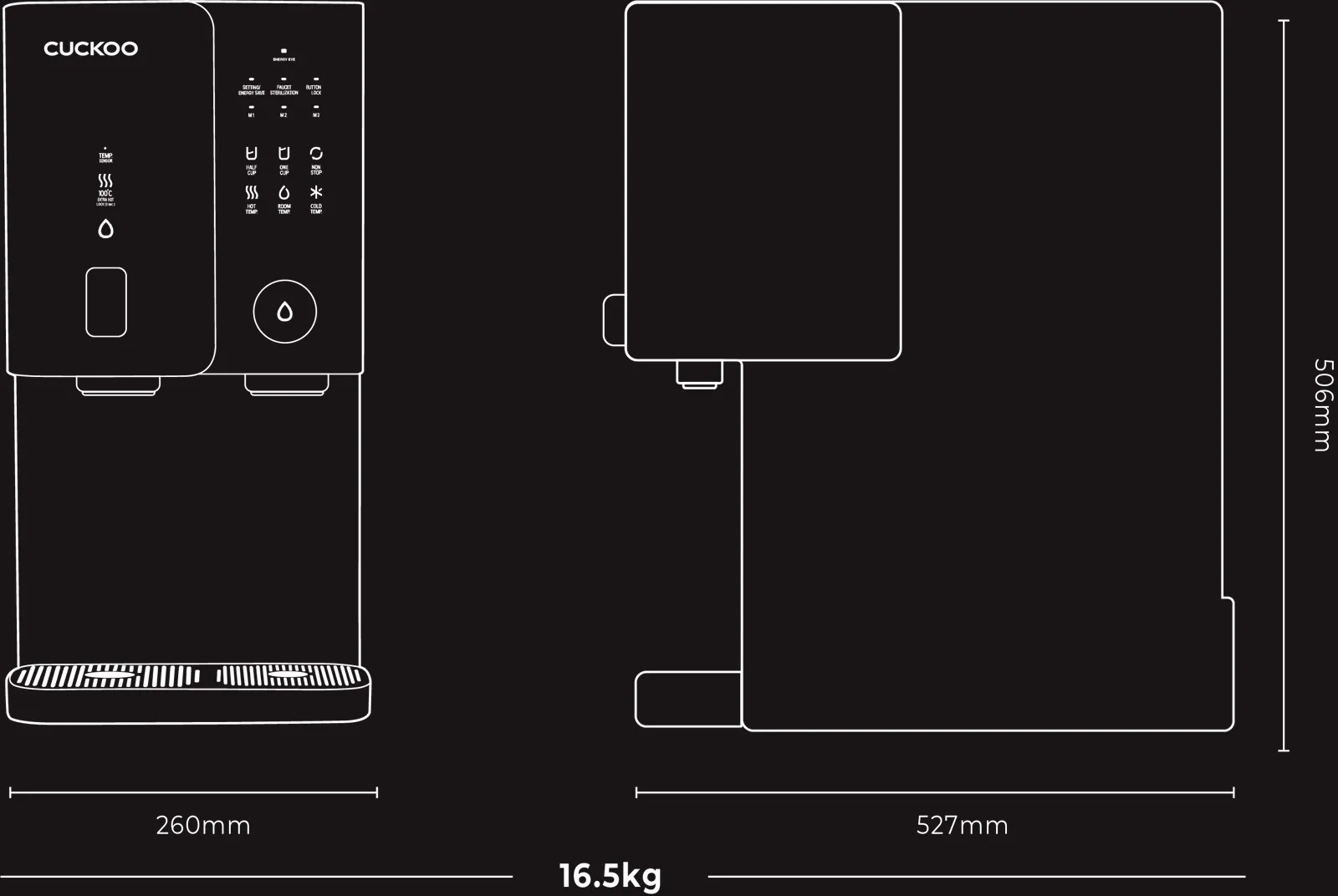 Dimensi GLAMOUR: 260 × 527 × 506 mm