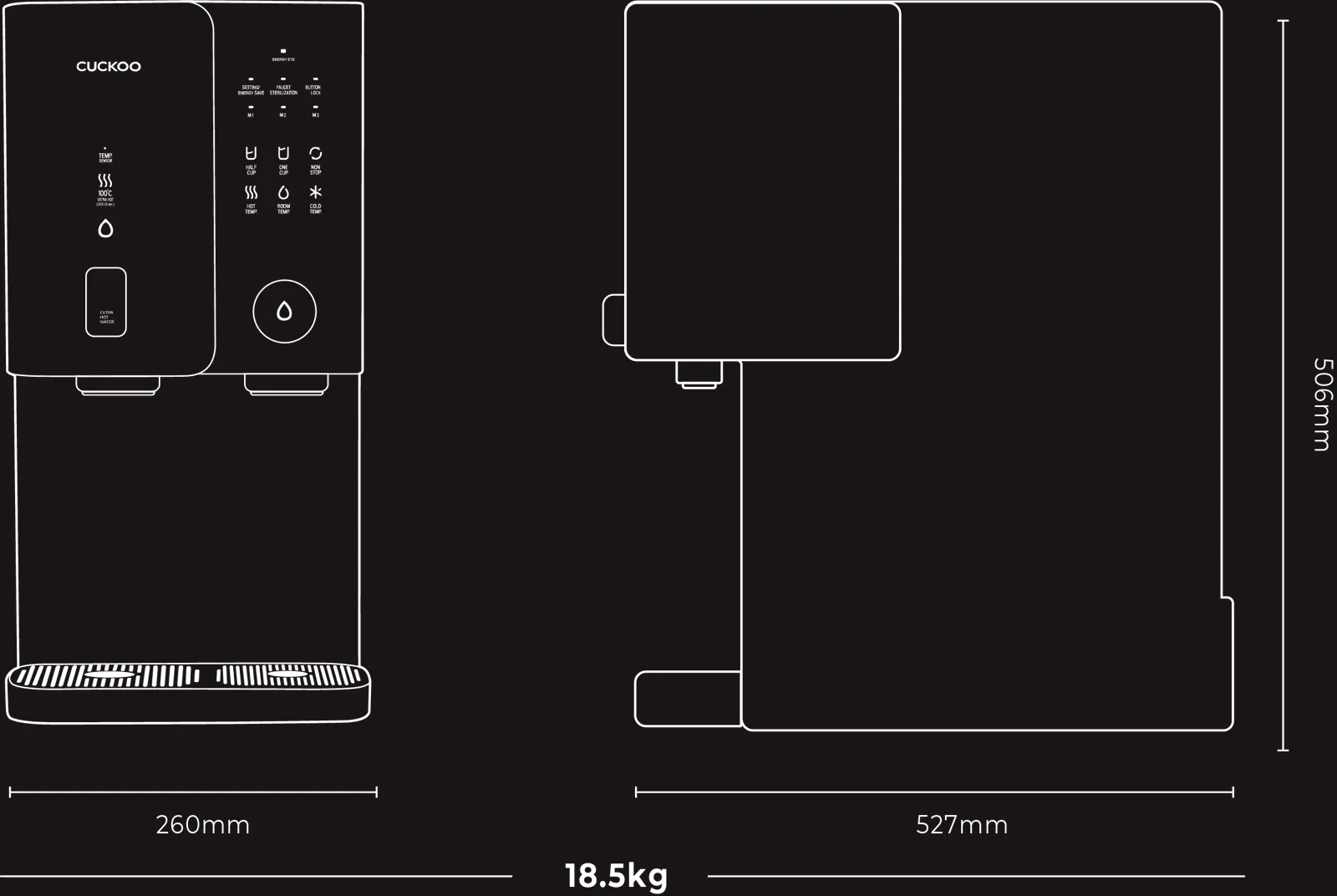 Dimensi GRANDE: 260 × 527 × 506 mm, 18.5 kg