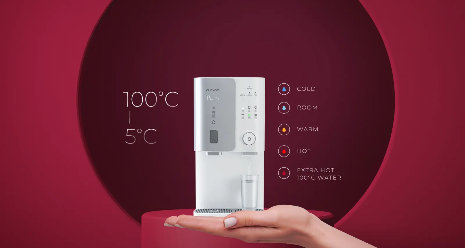 GRANDE — 5 °C hingga 100 °C