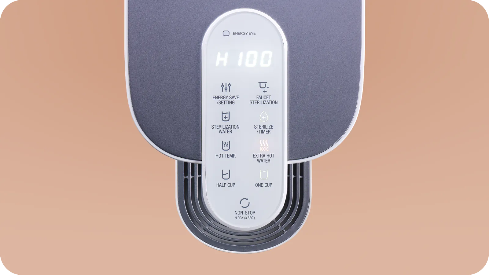 Panel kawalan TITAN